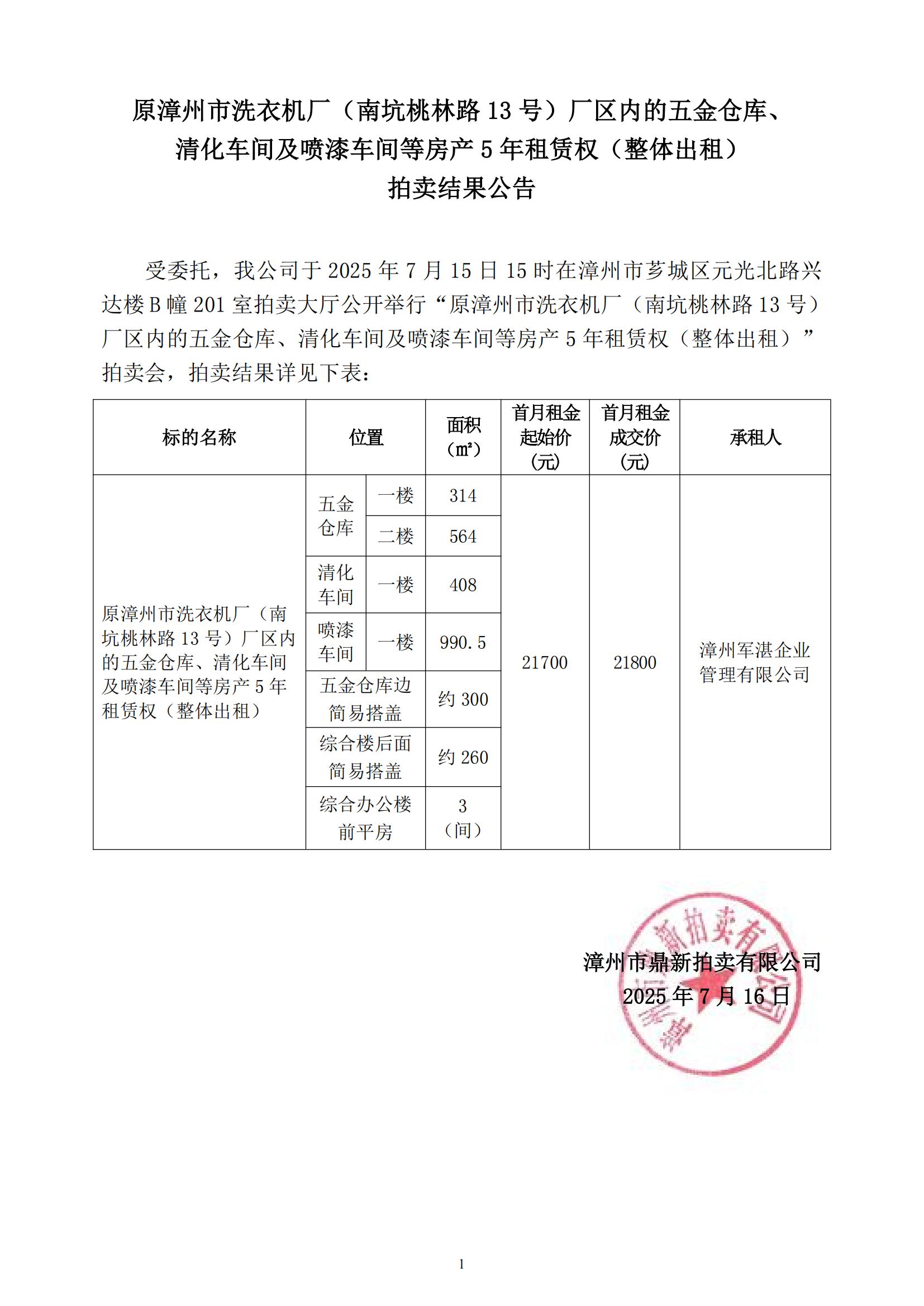 14、二輕拍賣結(jié)果公告_01.jpg